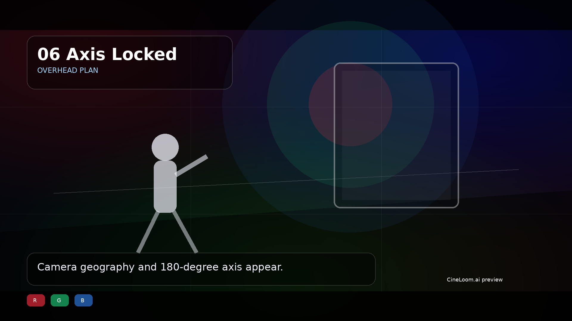 Panel 06 - Axis lock